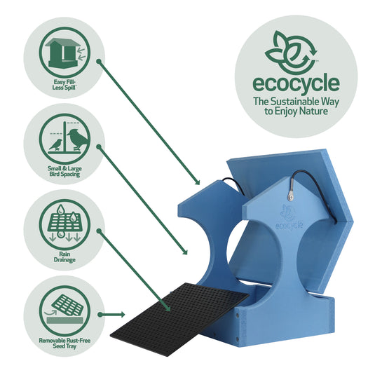 Dine-n-Dash Recycled Plastic Bird Feeder