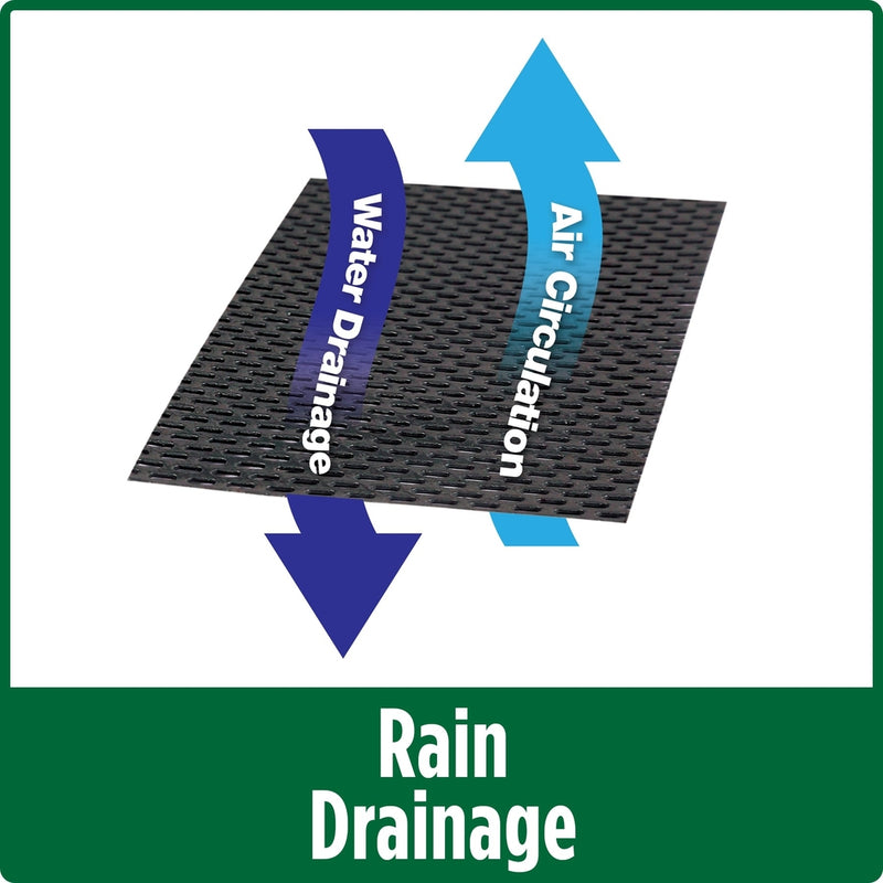 Load image into Gallery viewer, Demonstration of rain drainage and air circulation on Nature&#39;s Way Wild Wings Farmhouse Hopper Bird Feeder
