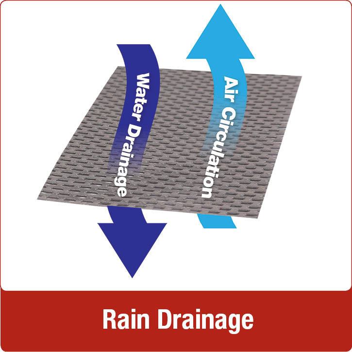 Load image into Gallery viewer, Demonstration of rain drainage and air circulation Nature's Way Vertical Wave cedar bird Feeder