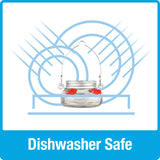 all parts are dishwasher safe on the Nature's Way Mason Jar Hummingbird Feeder